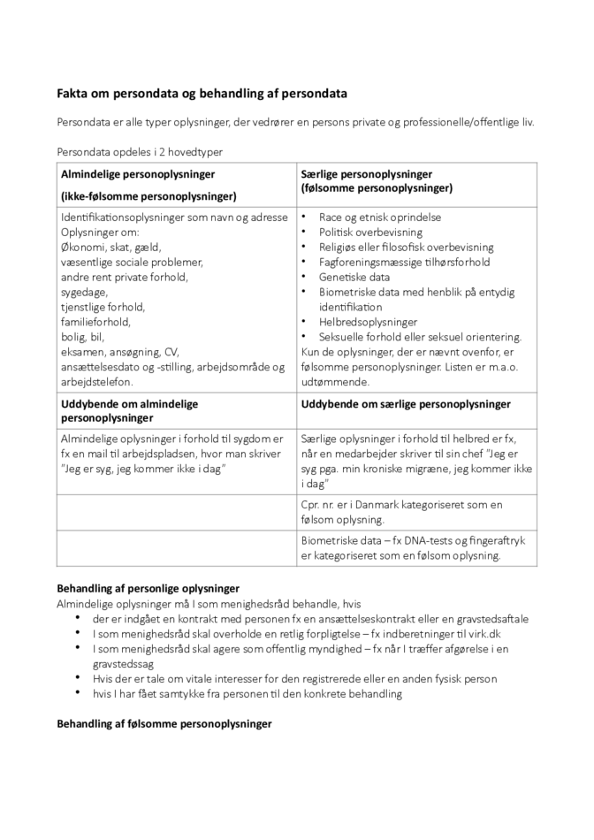 Fakta om persondata og hvornår må de behandles.pdf