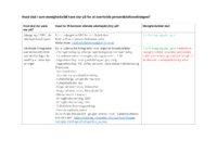 Hvad skal I som menighedsråd have styr på for at overholde persondataforordningen.pdf